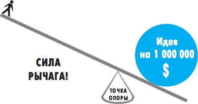 Иллюстрация к книге — Миллионер за минуту. Прямой путь к богатству [_17.jpg]