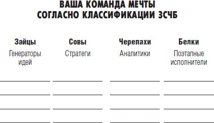 Иллюстрация к книге — Миллионер за минуту. Прямой путь к богатству [_22.jpg]