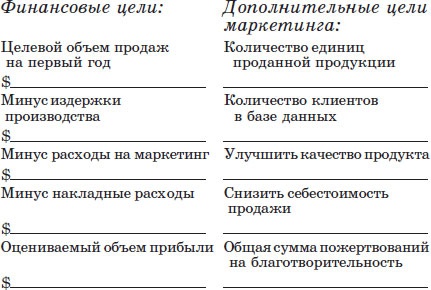 Иллюстрация к книге — Миллионер за минуту. Прямой путь к богатству [_29.jpg]
