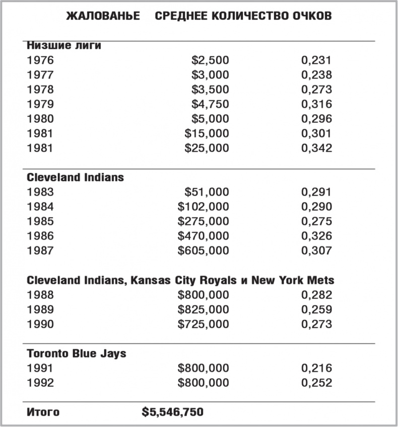 Иллюстрация к книге — Правила [i_012.jpg]