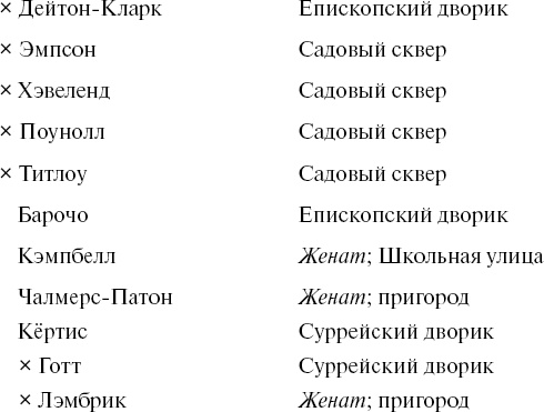 Иллюстрация к книге — Смерть в апартаментах ректора. Гамлет, отомсти! [_3.jpg]