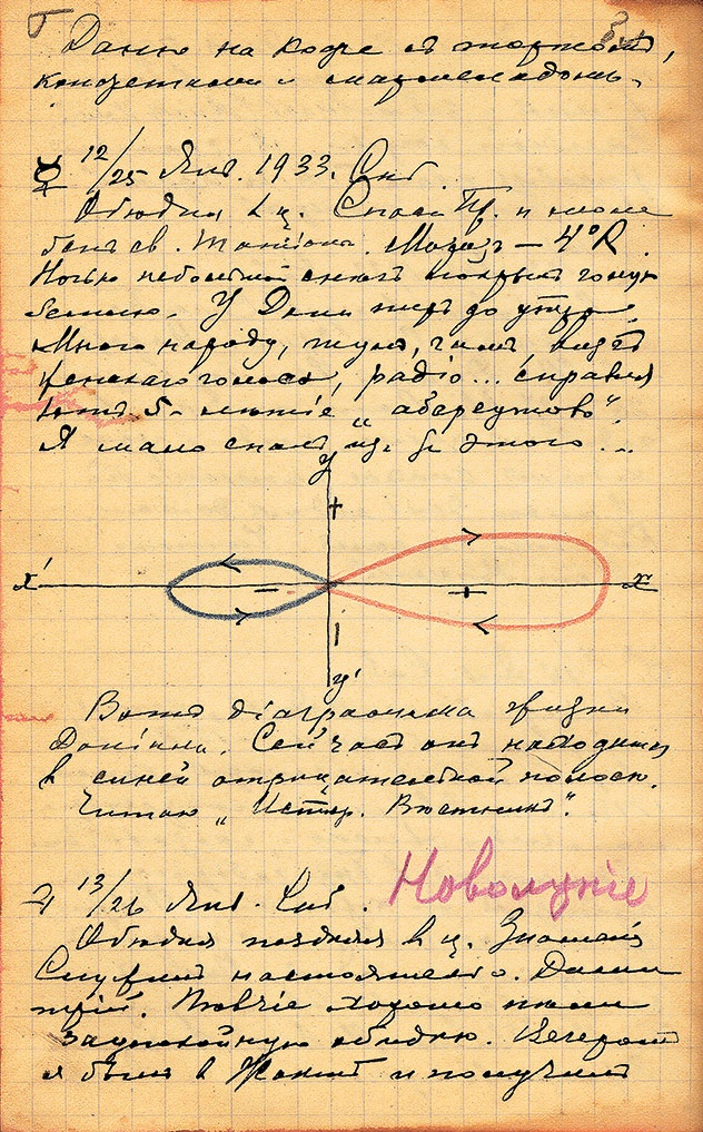 Иллюстрация к книге — Даниил Хармс. Жизнь человека на ветру [i_229.jpg]