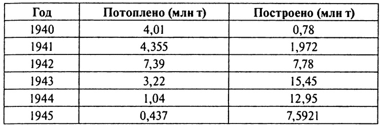 Иллюстрация к книге — Смерч войны [i_001.jpg]