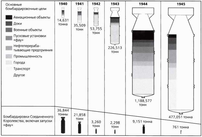 Иллюстрация к книге — Смерч войны [i_076.jpg]