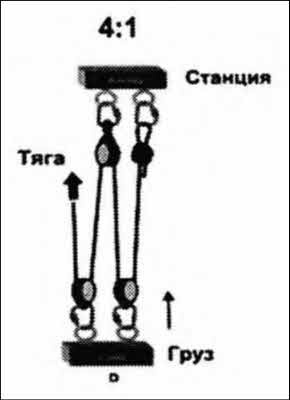 Иллюстрация к книге — Неизвестный Хейнкель. Предтеча реактивной эры [i_023.jpg]