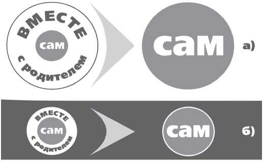 Иллюстрация к книге — Родителям. Книга вопросов и ответов. Что делать, чтобы дети хотели учиться, умели дружить и росли самостоятельными [i_018.jpg]