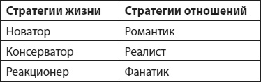 Иллюстрация к книге — Слышать, понимать и дружить со своим ребенком. 7 правил успешной мамы [i_004.jpg]