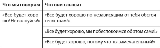 Иллюстрация к книге — Слышать, понимать и дружить со своим ребенком. 7 правил успешной мамы [i_018.jpg]