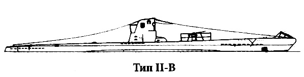 Иллюстрация к книге — "Волчьи стаи" во Второй мировой. Легендарные субмарины Третьего рейха [i_001.jpg]