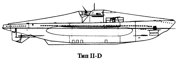 Иллюстрация к книге — "Волчьи стаи" во Второй мировой. Легендарные субмарины Третьего рейха [i_003.jpg]