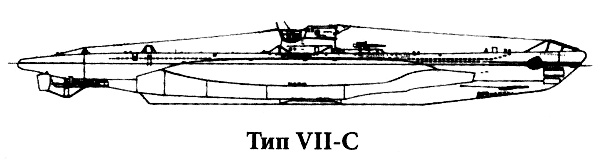 Иллюстрация к книге — "Волчьи стаи" во Второй мировой. Легендарные субмарины Третьего рейха [i_006.jpg]