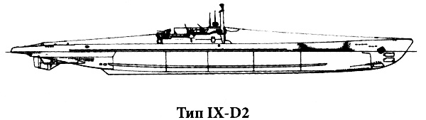 Иллюстрация к книге — "Волчьи стаи" во Второй мировой. Легендарные субмарины Третьего рейха [i_010.jpg]