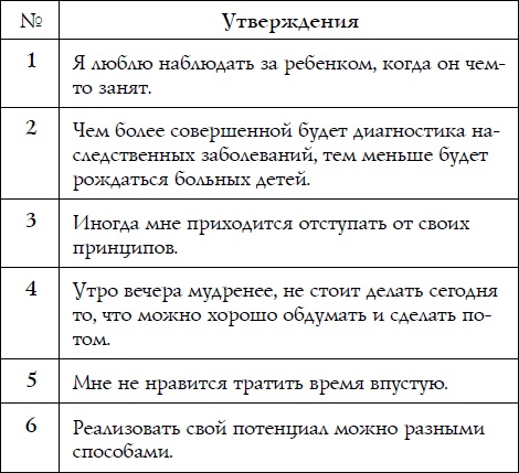 Иллюстрация к книге — Как спокойно говорить с ребенком о жизни, чтобы потом он дал вам спокойно жить [i_012.jpg]