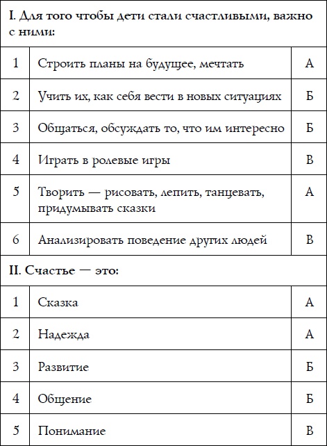 Иллюстрация к книге — Как спокойно говорить с ребенком о жизни, чтобы потом он дал вам спокойно жить [i_036.jpg]