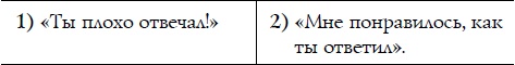 Иллюстрация к книге — Как спокойно говорить с ребенком о жизни, чтобы потом он дал вам спокойно жить [i_061.jpg]