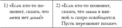 Иллюстрация к книге — Как спокойно говорить с ребенком о жизни, чтобы потом он дал вам спокойно жить [i_114.jpg]