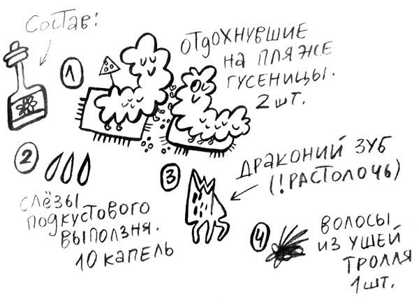 Иллюстрация к книге — Про Бабаку Косточкину [i_155.jpg]