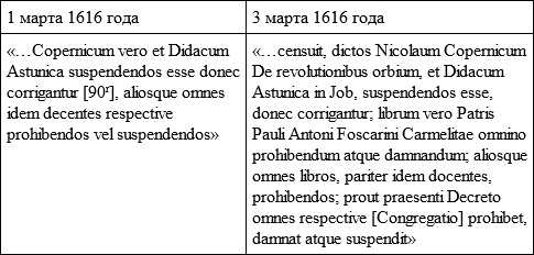 Иллюстрация к книге — Упрямый Галилей [i_011.jpg]