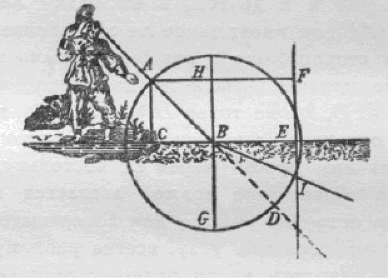 Иллюстрация к книге — Упрямый Галилей [i_048.jpg]