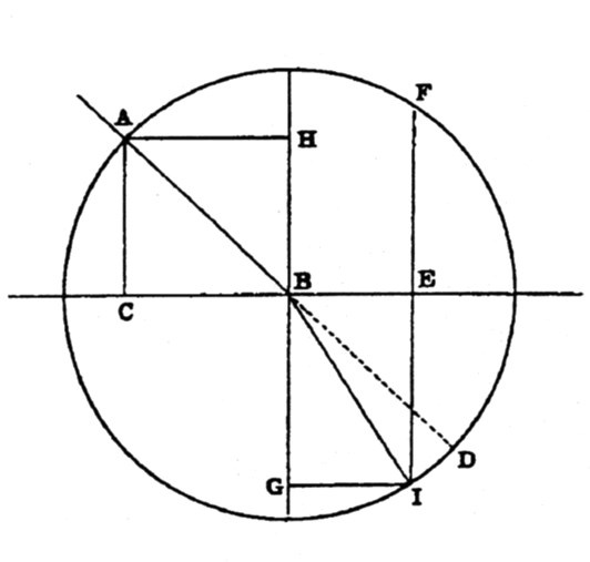 Иллюстрация к книге — Упрямый Галилей [i_050.jpg]