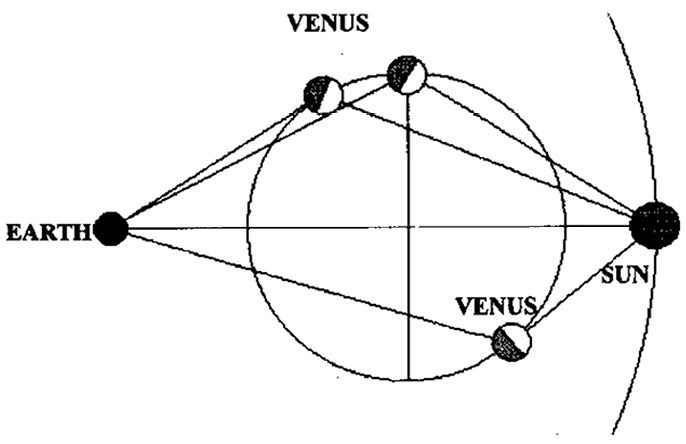Иллюстрация к книге — Упрямый Галилей [i_055.jpg]