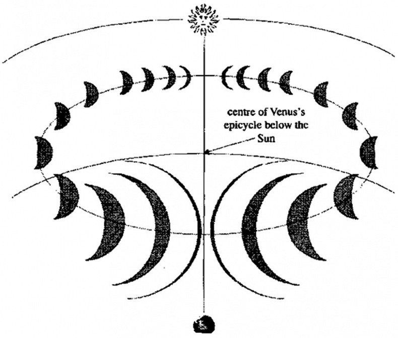 Иллюстрация к книге — Упрямый Галилей [i_057.jpg]