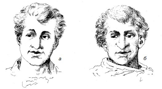 Иллюстрация к книге — Физиогномика и выражение чувств [i_018.jpg]
