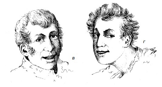 Иллюстрация к книге — Физиогномика и выражение чувств [i_019.jpg]