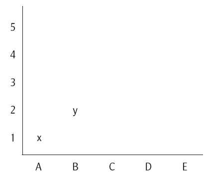 Иллюстрация к книге — Что делать, когда не знаешь что делать [i_006.jpg]