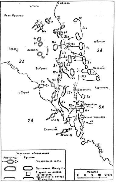 Иллюстрация к книге — Генерал Брусилов. Лучший полководец Первой Мировой войны [_034.jpg]