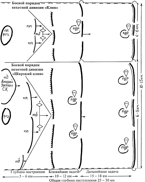 Иллюстрация к книге — Вермахт «непобедимый и легендарный». Военное искусство Рейха [_04.jpg]