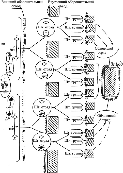 Иллюстрация к книге — Вермахт «непобедимый и легендарный». Военное искусство Рейха [_06.jpg]