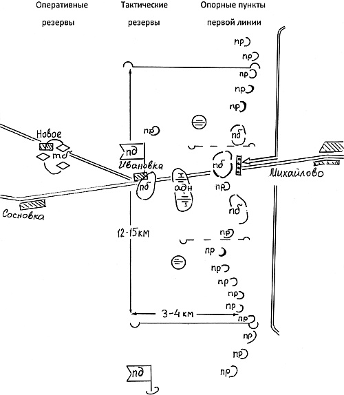 Иллюстрация к книге — Вермахт «непобедимый и легендарный». Военное искусство Рейха [_07.jpg]