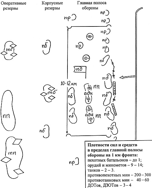 Иллюстрация к книге — Вермахт «непобедимый и легендарный». Военное искусство Рейха [_08.jpg]