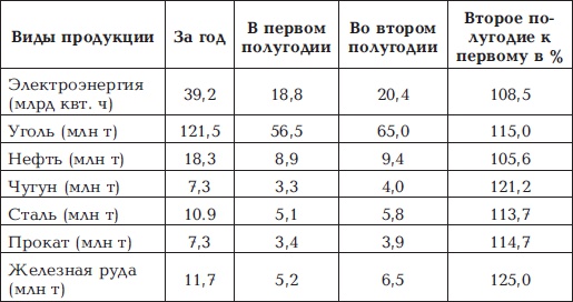 Иллюстрация к книге — "Котлы" 45-го [i_002.jpg]