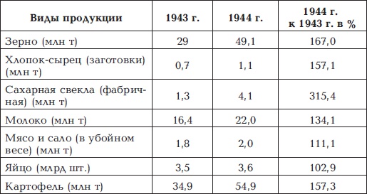 Иллюстрация к книге — "Котлы" 45-го [i_005.jpg]