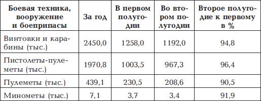 Иллюстрация к книге — "Котлы" 45-го [i_006.jpg]