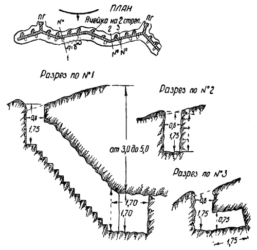 Иллюстрация к книге — "Линия Сталина" в бою [i_012.jpg]