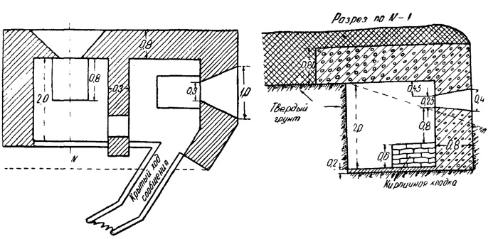 Иллюстрация к книге — "Линия Сталина" в бою [i_017.jpg]