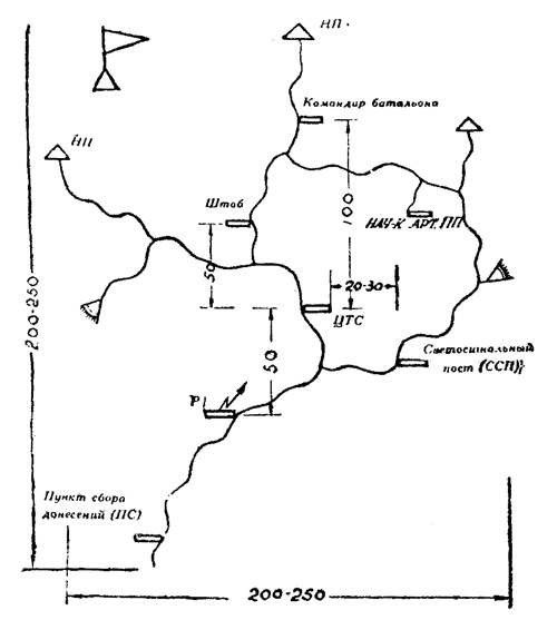 Иллюстрация к книге — "Линия Сталина" в бою [i_018.jpg]