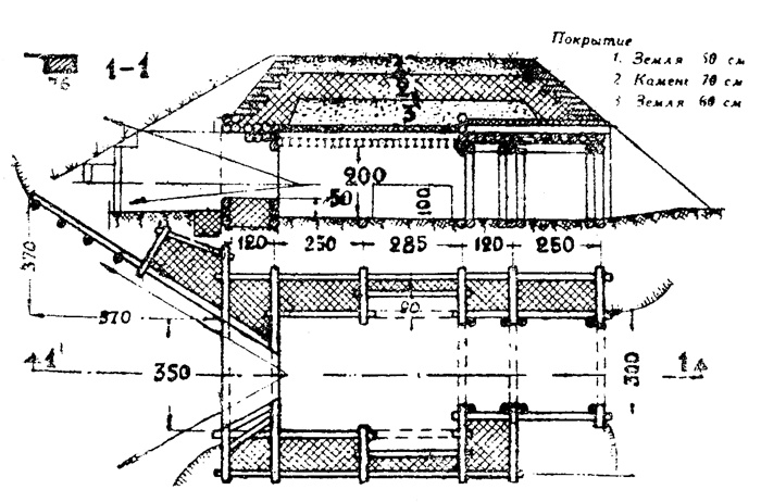 Иллюстрация к книге — "Линия Сталина" в бою [i_020.jpg]