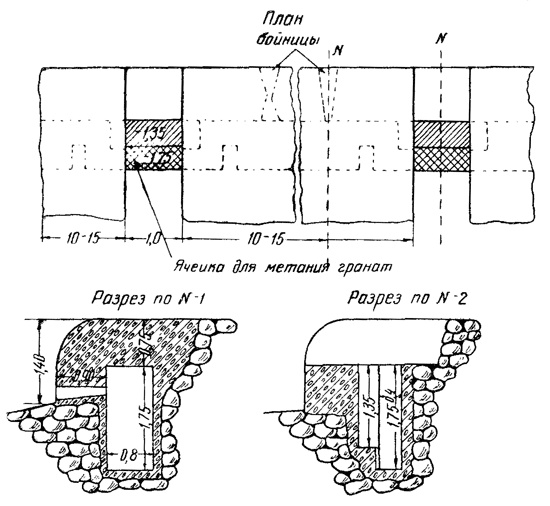 Иллюстрация к книге — "Линия Сталина" в бою [i_025.jpg]