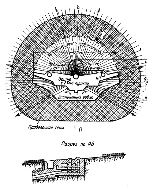 Иллюстрация к книге — "Линия Сталина" в бою [i_035.jpg]