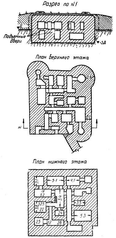 Иллюстрация к книге — "Линия Сталина" в бою [i_038.jpg]