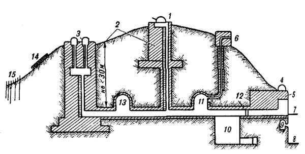 Иллюстрация к книге — "Линия Сталина" в бою [i_041.jpg]