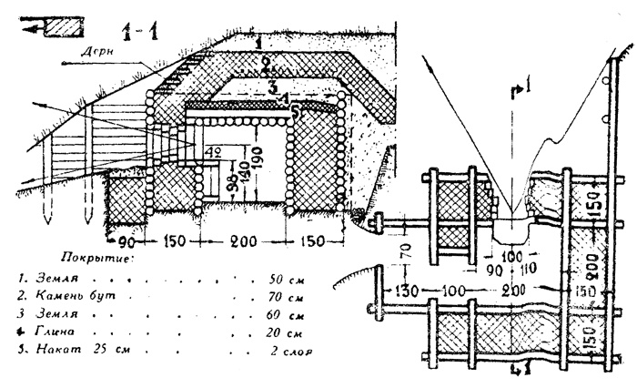 Иллюстрация к книге — "Линия Сталина" в бою [i_050.jpg]