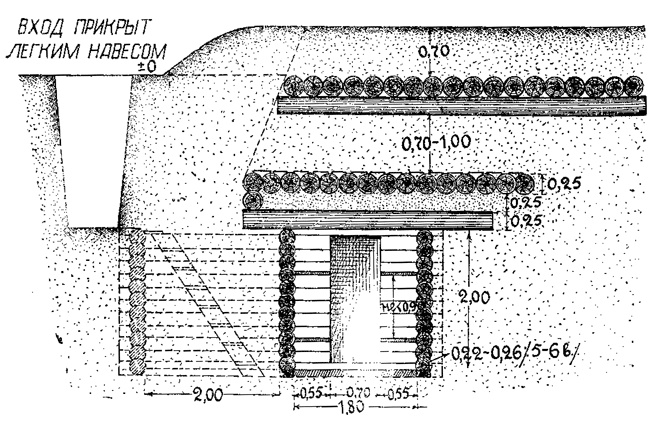 Иллюстрация к книге — "Линия Сталина" в бою [i_053.jpg]