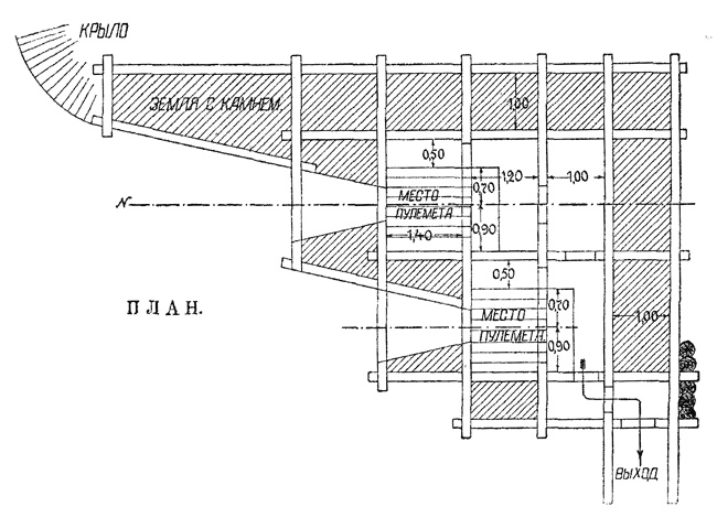 Иллюстрация к книге — "Линия Сталина" в бою [i_056.jpg]