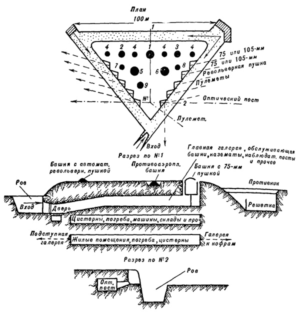Иллюстрация к книге — "Линия Сталина" в бою [i_065.jpg]