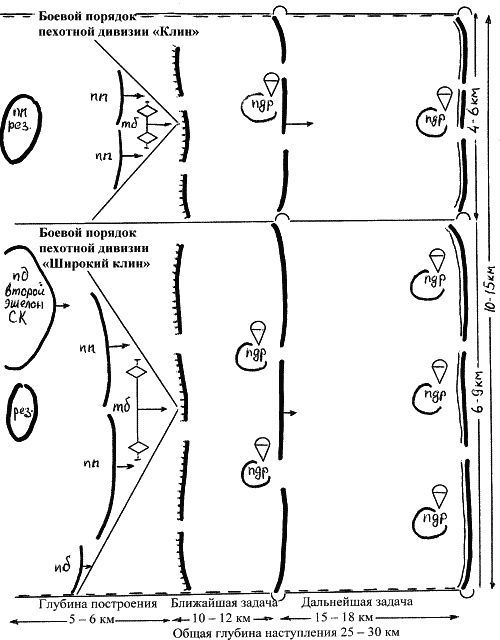 Иллюстрация к книге — 1941. Победный парад Гитлера. Правда об Уманском побоище [i_042.jpg]